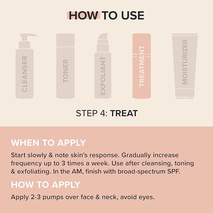 (B00L5O2ZXK) - Paula's Choice CLINICAL 1% Retinol Treatment Cream with Peptides, Vitamin C & Licorice Extract, Anti-Aging & Wrinkles, 1 Ounce